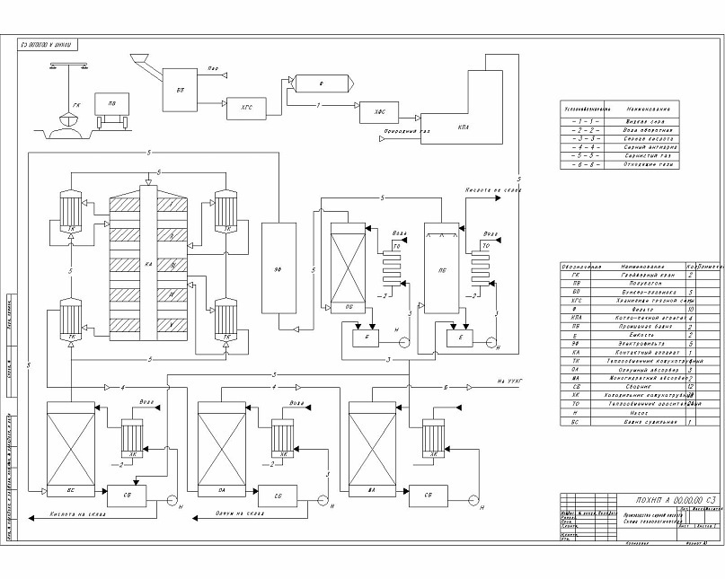 Иван Басников фотография #5