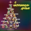Лєна Шашкова фотография #46 (источник - https://vk.com/id26034757)