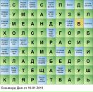 Nikita Kantzerev фотография #15 (источник - https://vk.com/id9919085)