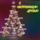 Натали Мельник фотография #11 (источник - https://vk.com/id109903002)