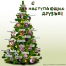 Фотография Мухиной Анны