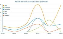 Наталія Іванова фотография #37 (источник - https://vk.com/id100339262)