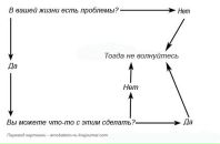 Анна Касьянова фотография #8 (источник - https://vk.com/id2315342)