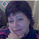 Фотография Третьяк Татьяны